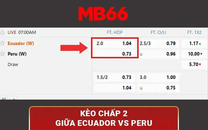 Kèo chấp 2